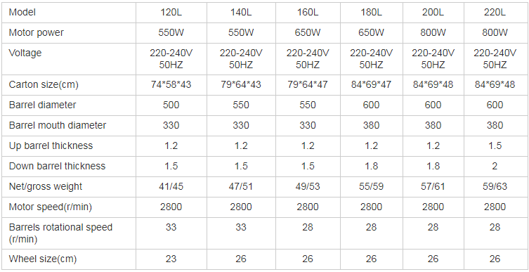 1636435005(1) 1636435005(1)